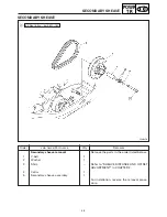 Preview for 194 page of Yamaha SRX700D Service Manual