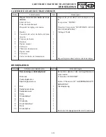 Preview for 207 page of Yamaha SRX700D Service Manual