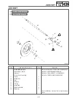 Preview for 214 page of Yamaha SRX700D Service Manual