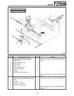 Preview for 234 page of Yamaha SRX700D Service Manual