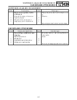 Preview for 239 page of Yamaha SRX700D Service Manual