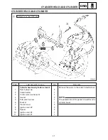 Preview for 266 page of Yamaha SRX700D Service Manual