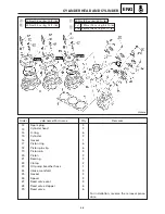 Preview for 268 page of Yamaha SRX700D Service Manual