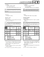 Preview for 275 page of Yamaha SRX700D Service Manual