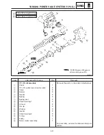 Preview for 314 page of Yamaha SRX700D Service Manual