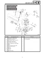 Preview for 340 page of Yamaha SRX700D Service Manual