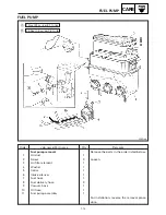 Preview for 358 page of Yamaha SRX700D Service Manual