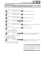 Preview for 367 page of Yamaha SRX700D Service Manual