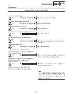 Preview for 368 page of Yamaha SRX700D Service Manual