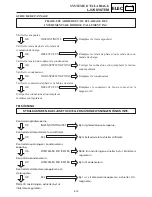 Preview for 383 page of Yamaha SRX700D Service Manual