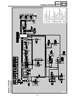 Preview for 388 page of Yamaha SRX700D Service Manual