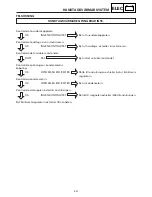 Preview for 410 page of Yamaha SRX700D Service Manual