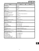 Preview for 427 page of Yamaha SRX700D Service Manual