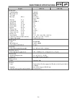 Preview for 430 page of Yamaha SRX700D Service Manual