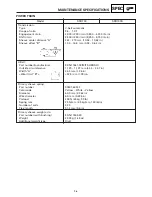 Preview for 431 page of Yamaha SRX700D Service Manual