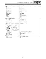 Preview for 432 page of Yamaha SRX700D Service Manual