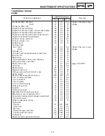 Preview for 439 page of Yamaha SRX700D Service Manual