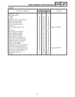 Preview for 442 page of Yamaha SRX700D Service Manual