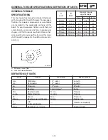 Preview for 443 page of Yamaha SRX700D Service Manual