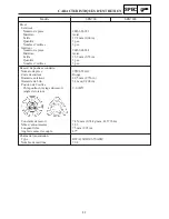 Preview for 450 page of Yamaha SRX700D Service Manual