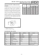 Preview for 461 page of Yamaha SRX700D Service Manual