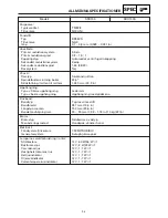 Preview for 463 page of Yamaha SRX700D Service Manual