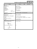 Preview for 469 page of Yamaha SRX700D Service Manual