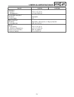 Preview for 470 page of Yamaha SRX700D Service Manual