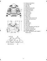 Preview for 17 page of Yamaha SRX700G Owner'S Manual