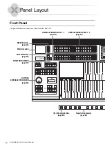 Preview for 10 page of Yamaha STAGEA ELS-02 Owner'S Manual