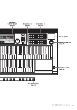 Preview for 11 page of Yamaha STAGEA ELS-02 Owner'S Manual