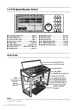 Preview for 12 page of Yamaha STAGEA ELS-02 Owner'S Manual