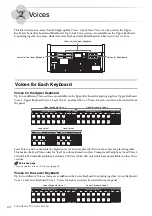 Preview for 24 page of Yamaha STAGEA ELS-02 Owner'S Manual