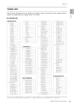 Preview for 29 page of Yamaha STAGEA ELS-02 Owner'S Manual