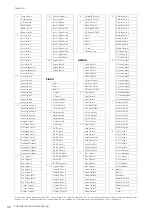 Preview for 32 page of Yamaha STAGEA ELS-02 Owner'S Manual