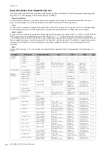 Preview for 34 page of Yamaha STAGEA ELS-02 Owner'S Manual