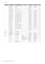 Preview for 36 page of Yamaha STAGEA ELS-02 Owner'S Manual