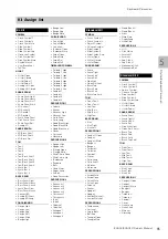 Preview for 85 page of Yamaha STAGEA ELS-02 Owner'S Manual