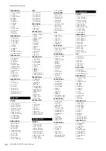 Preview for 88 page of Yamaha STAGEA ELS-02 Owner'S Manual