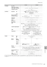 Preview for 205 page of Yamaha STAGEA ELS-02 Owner'S Manual