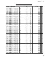 Предварительный просмотр 46 страницы Yamaha STAGEPAS 150M Service Manual