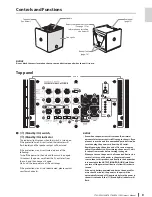 Предварительный просмотр 8 страницы Yamaha STAGEPAS 200 Owner'S Manual