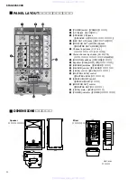 Preview for 4 page of Yamaha Stagepas 300 Service Manual