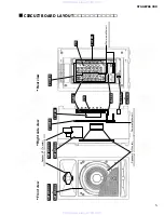 Preview for 5 page of Yamaha Stagepas 300 Service Manual