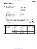 Preview for 23 page of Yamaha Stagepas 300 Service Manual