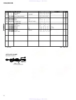 Preview for 32 page of Yamaha Stagepas 300 Service Manual