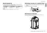 Предварительный просмотр 7 страницы Yamaha STAGEPAS 400BT Owner'S Manual