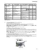 Предварительный просмотр 29 страницы Yamaha STAGEPAS 500 Service Manual