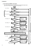 Предварительный просмотр 32 страницы Yamaha STAGEPAS 500 Service Manual