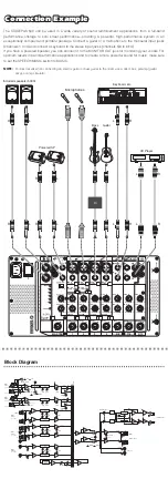 Предварительный просмотр 3 страницы Yamaha STAGEPAS 500 User Manual